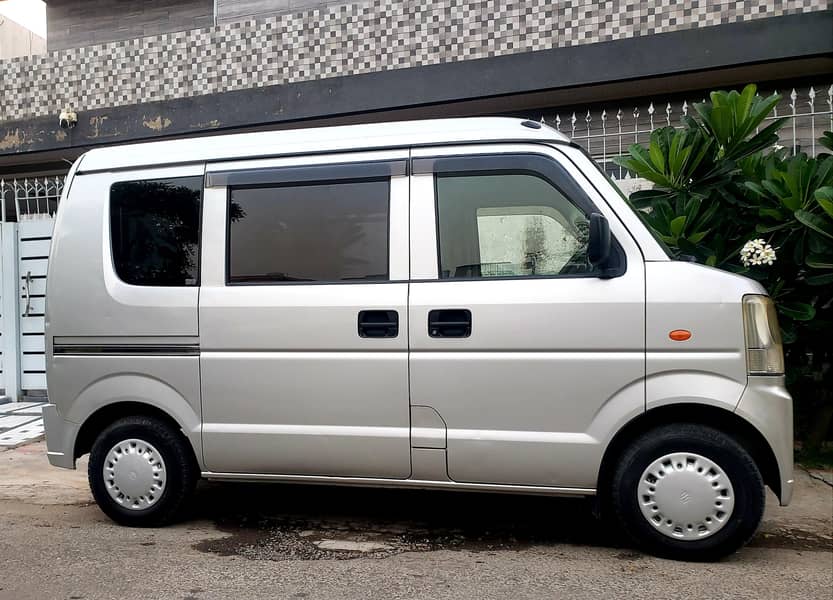 suzuki every 3