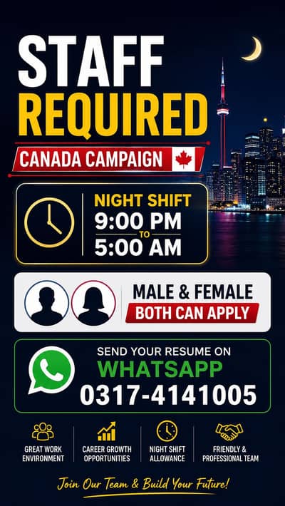 Call Center Agents Required For night shift