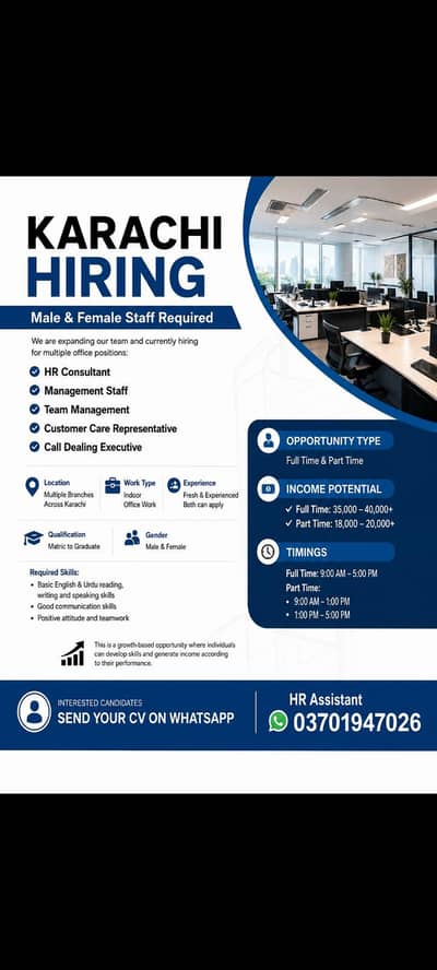Limited Slots Available | Interested Candidates apply now