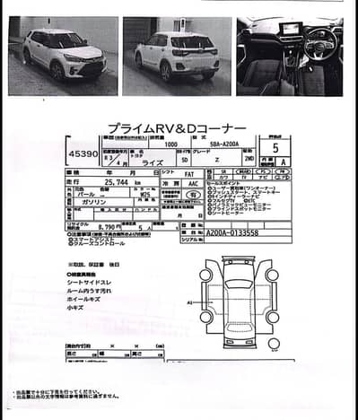 Toyota Raize 2021