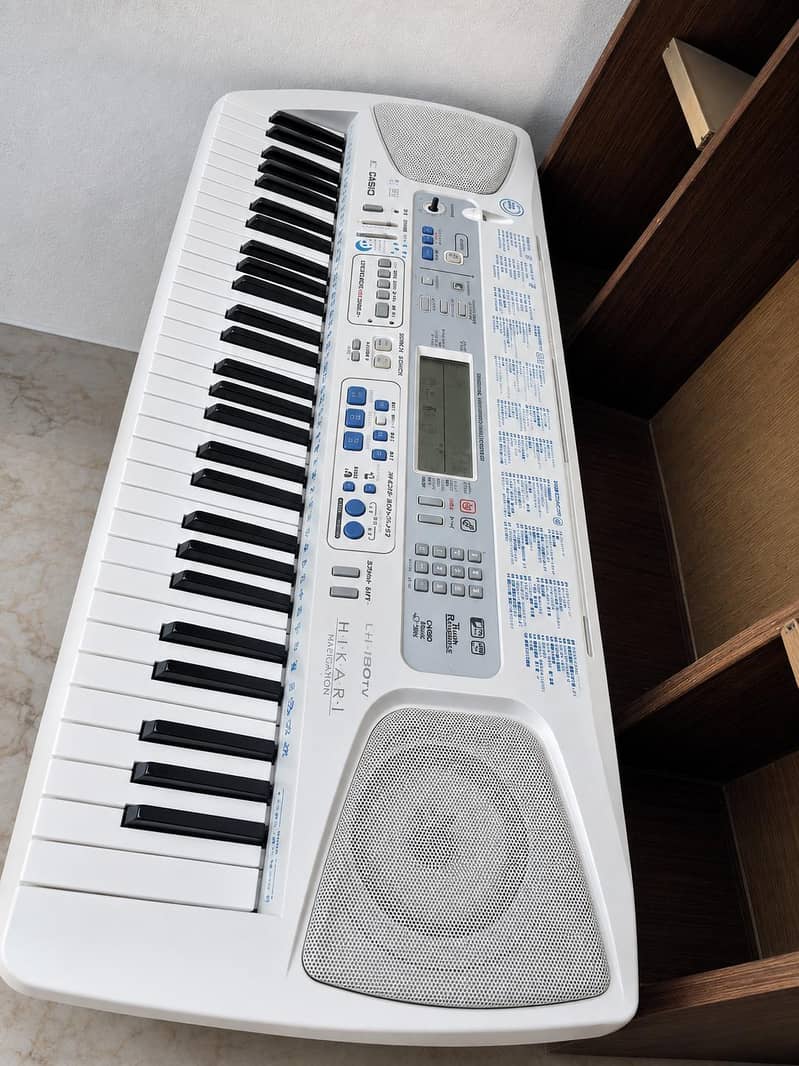 learning piano 0