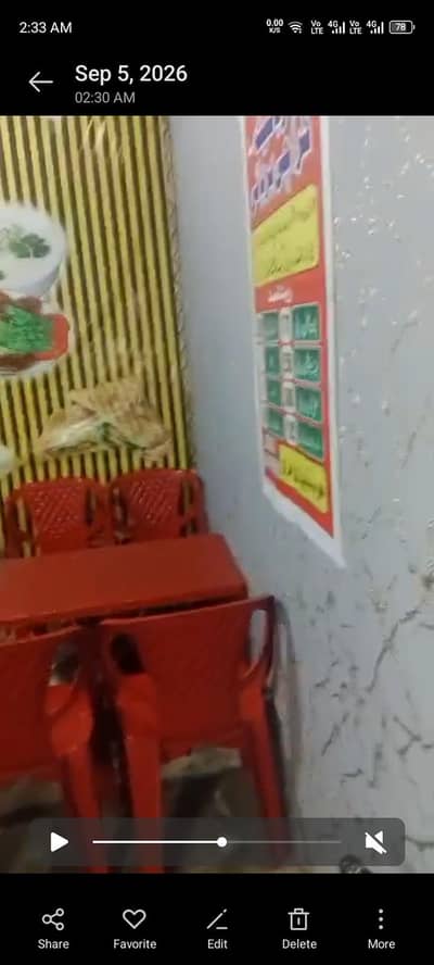 burger bite & Karachi barwani