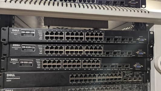 DELL PowerConnect 5224 24-Port Switch