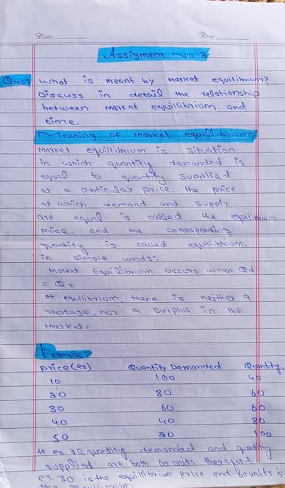 Assignment writing