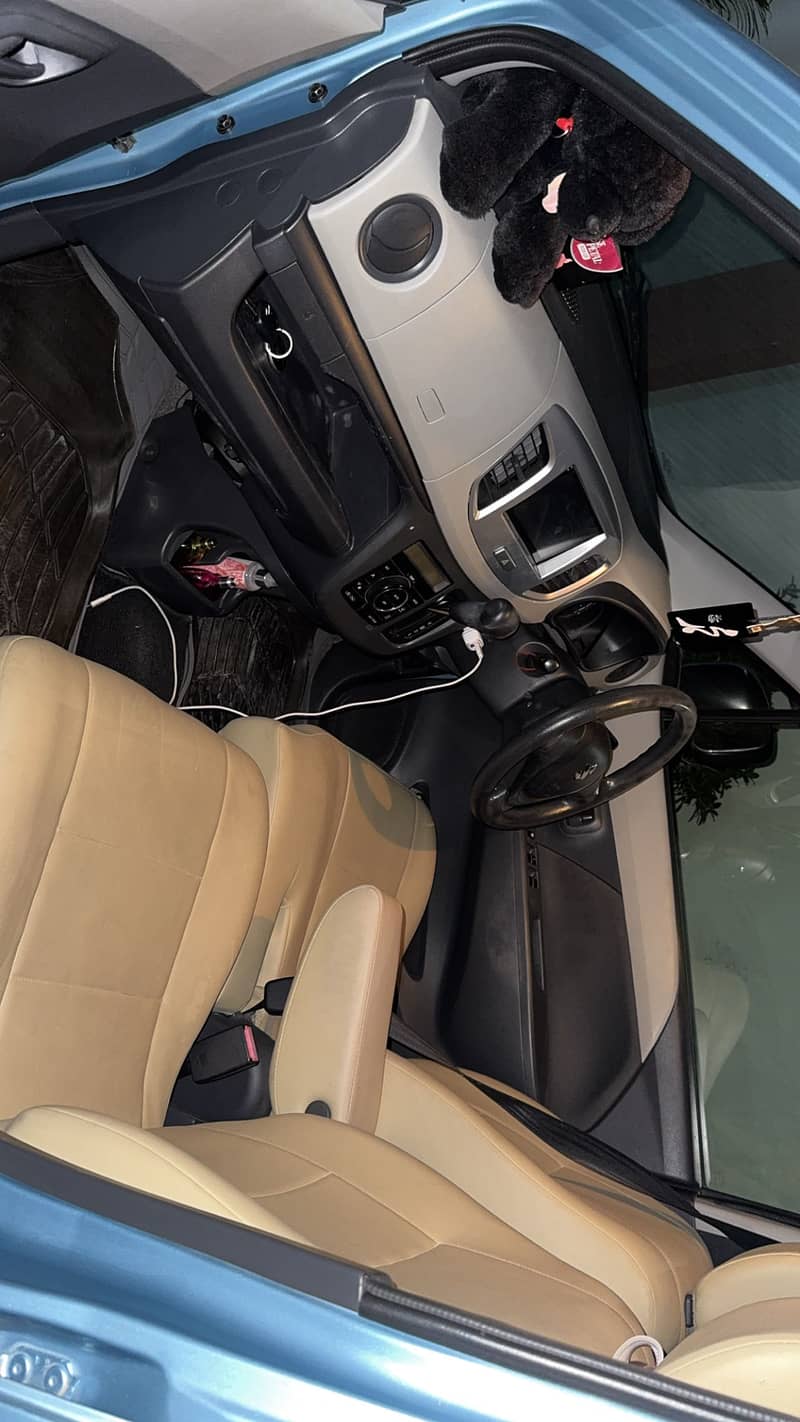 WagonR Automatic 3