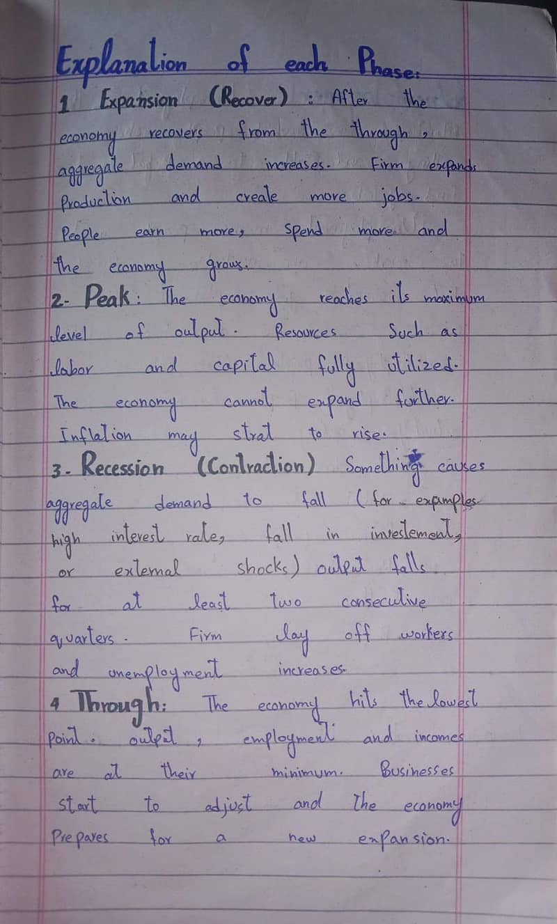 Economics Assingment 4