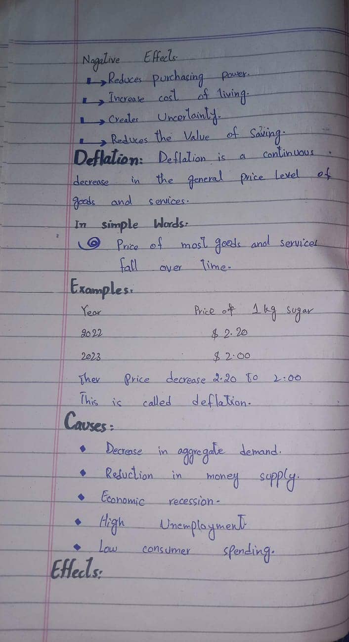 Economics Assingment 9