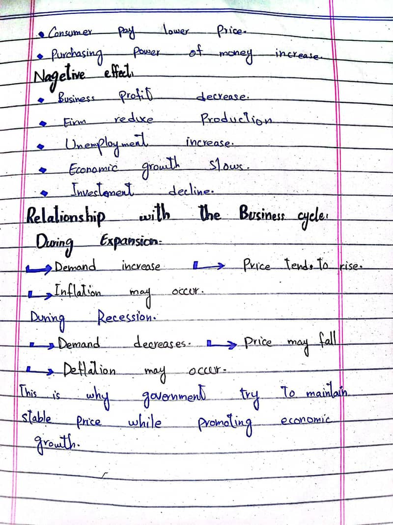 Economics Assingment 10