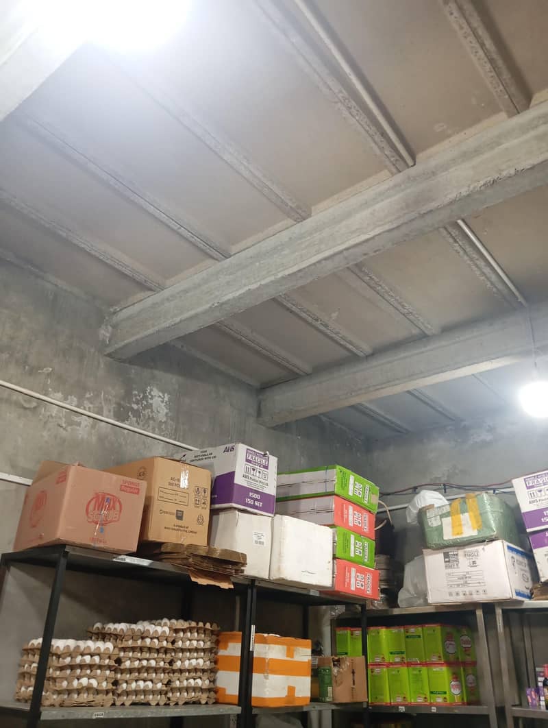 Helper required 0