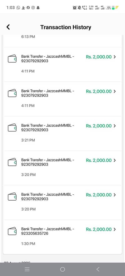 We give best earnings work without investment