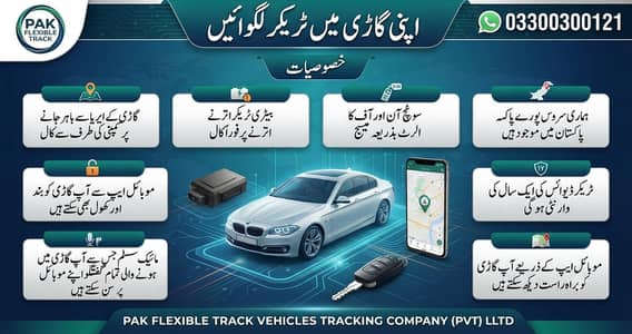 GPS Tracker