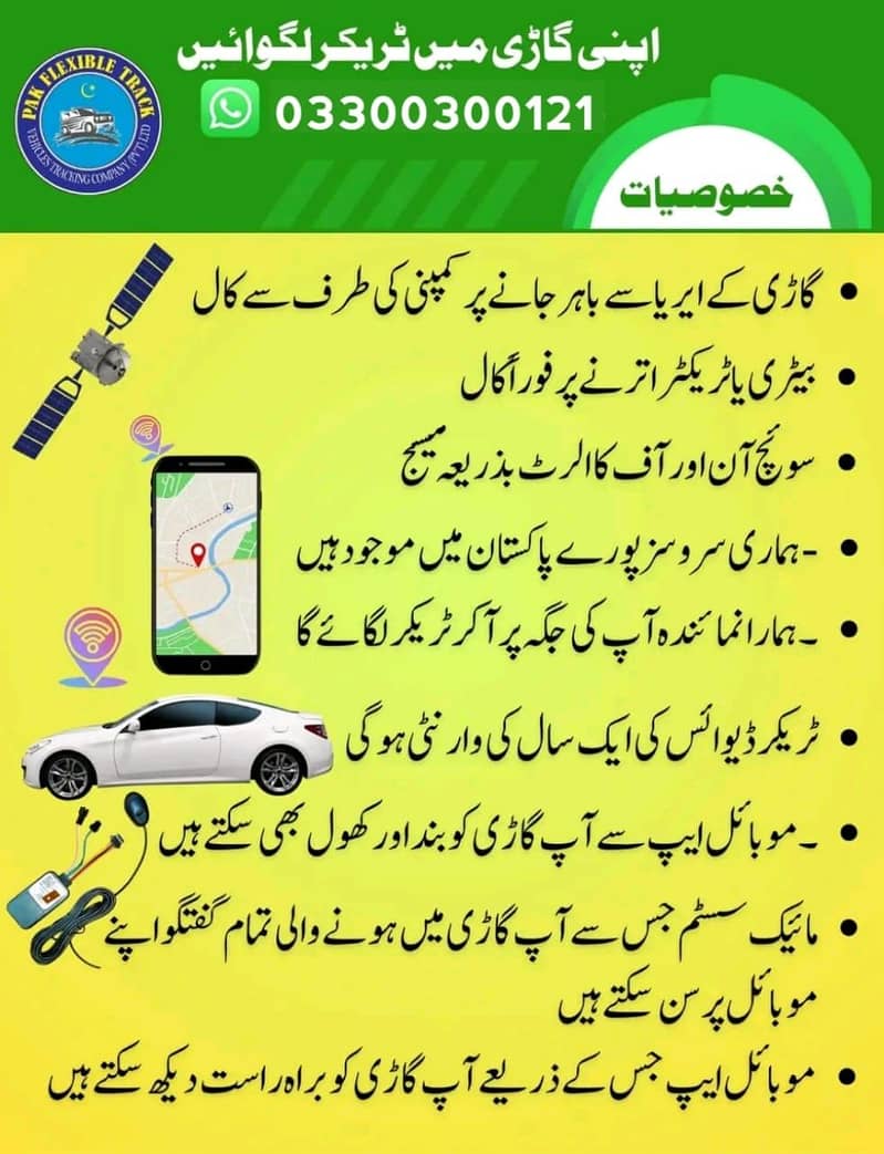 GPS Tracker 1