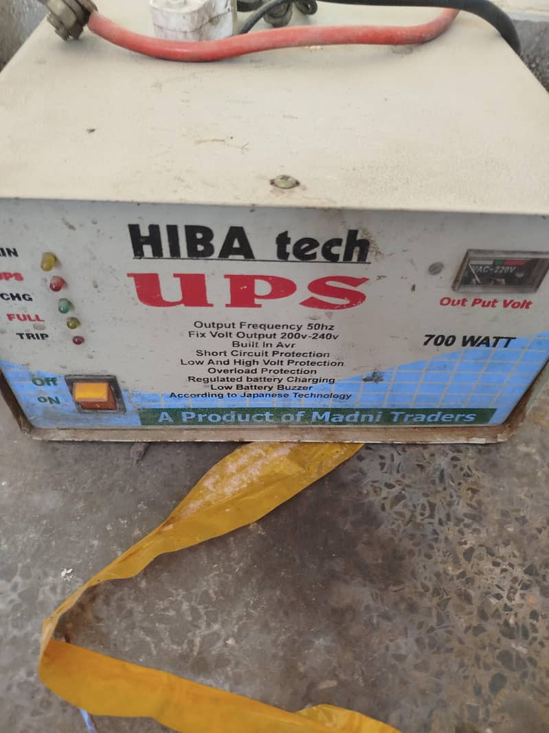 ups. . 0