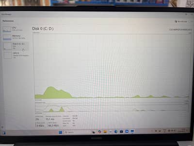 Huawei MateBook D16