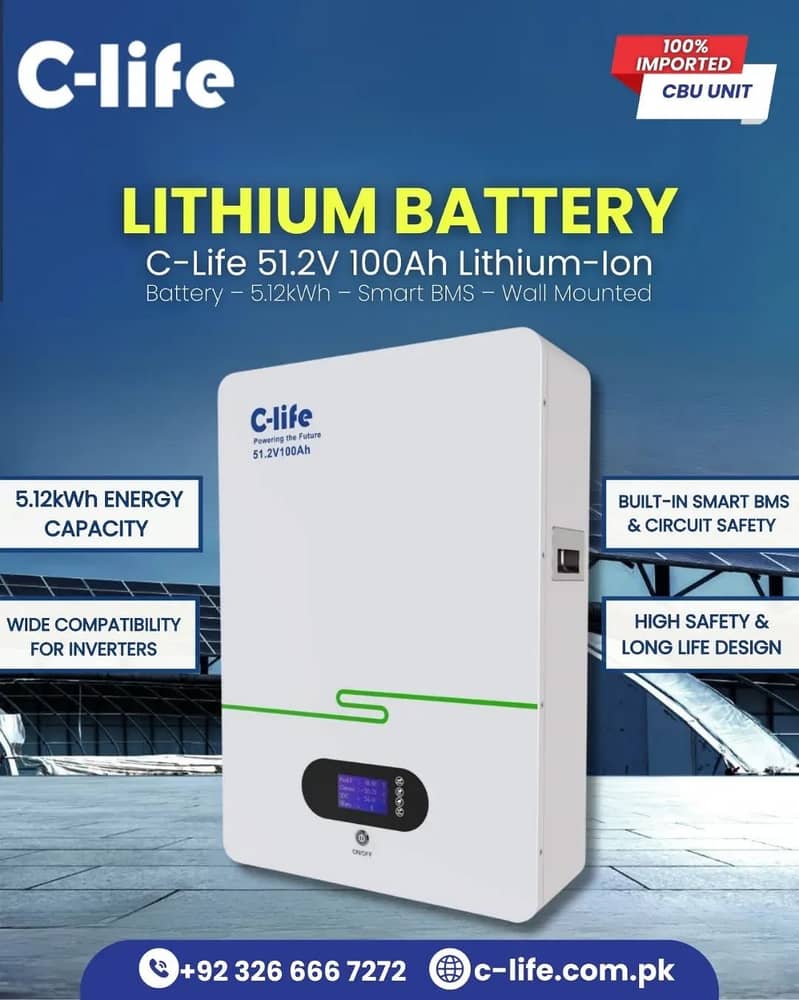 Lithium Batteries 1