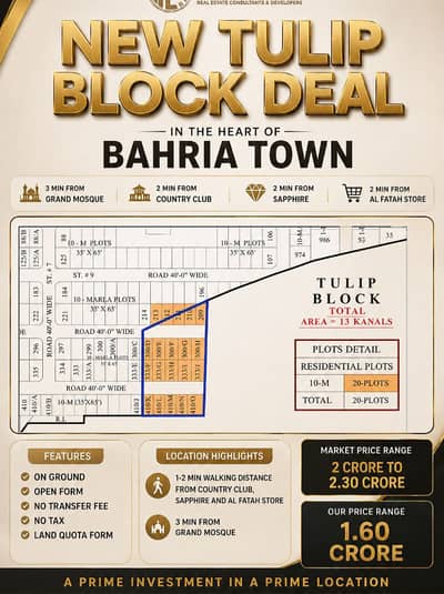 NEW DEAL READY FOR POSSESSION 10 MARLA PLOT OPEN FORM SECTOR C TULIP BLOCK AT VERY REASONABLE PRICE