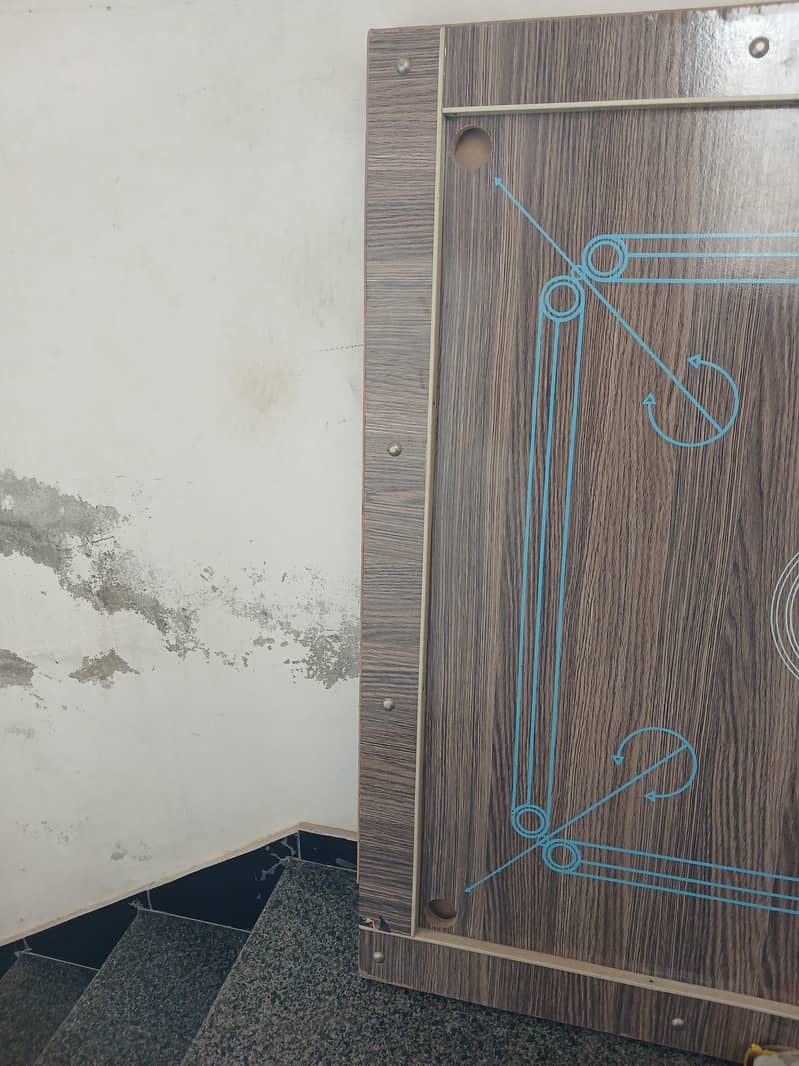 2 month use 2