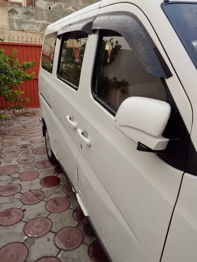 Changan Karvaan 2025