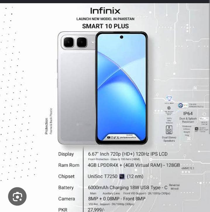 Selling Mobile 1