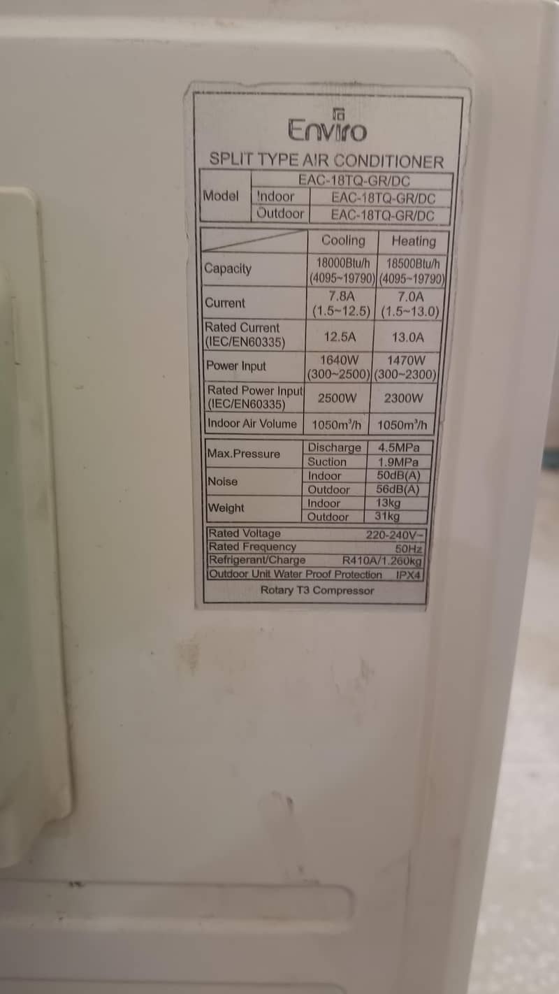 ENVIRO SPLIT AC 1.5 AC 3