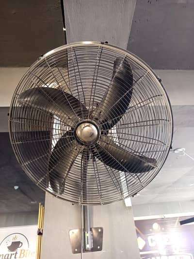 Super Asia Bracket Fans For Urgent Sake