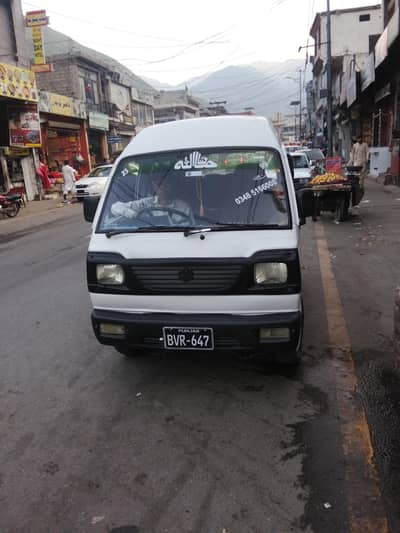 Suzuki Bolan 1997