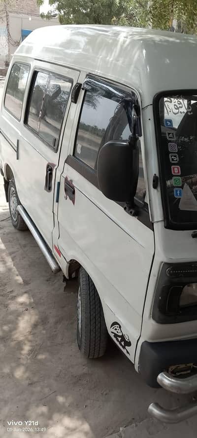 Suzuki Bolan 2015