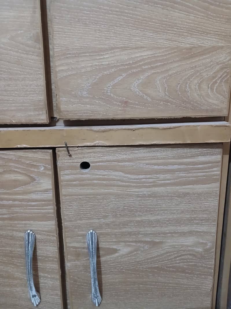 Divider limitation 1