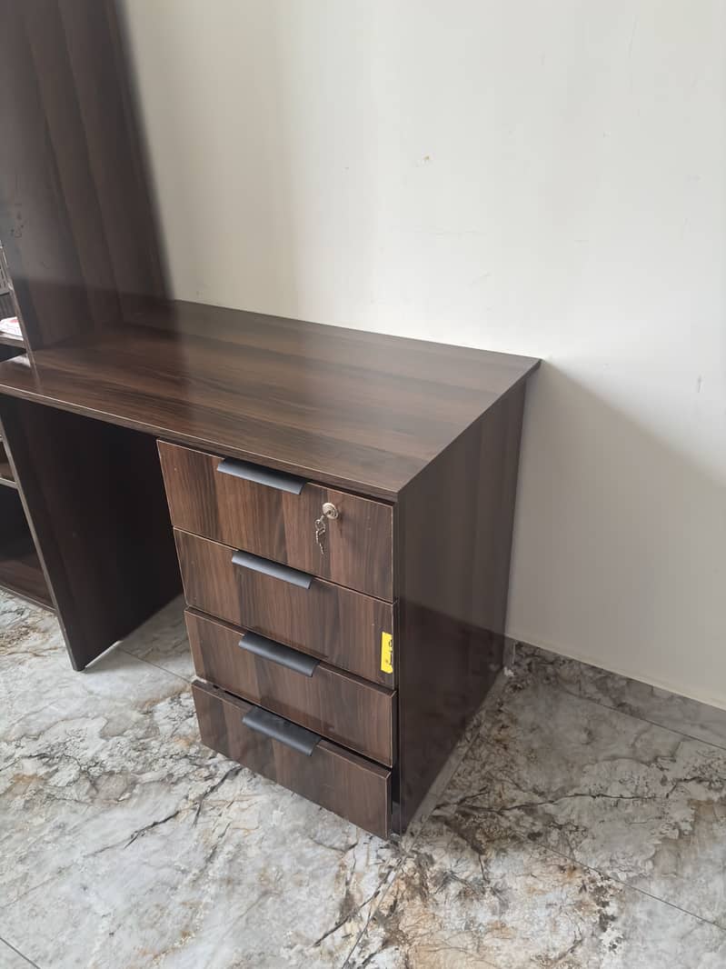 Study Table 1