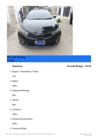 Toyota Corolla Altis 2015