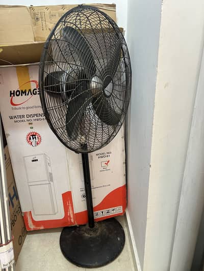 Pedestal fan