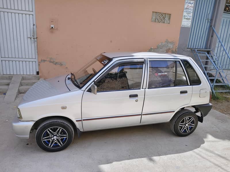 Mehran 2016 2