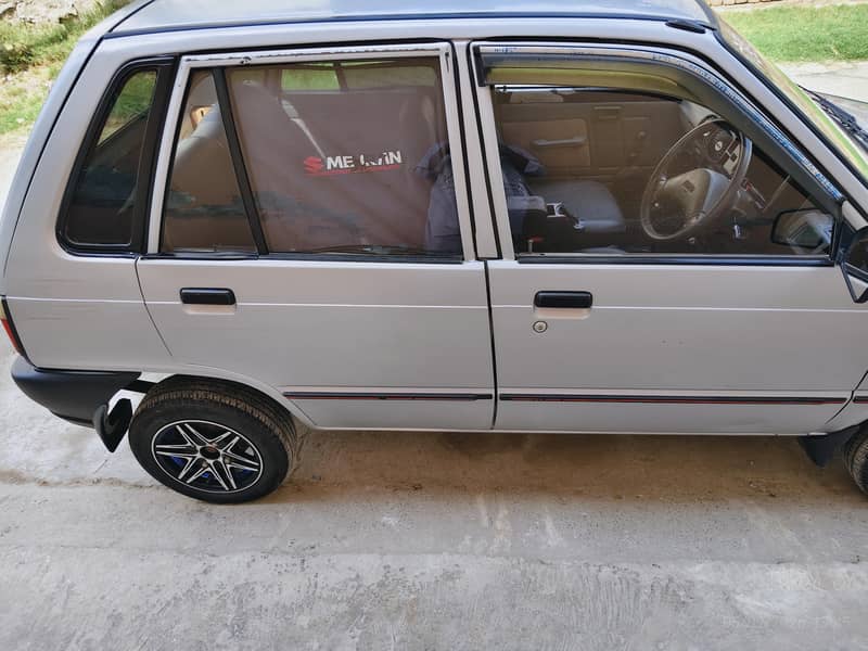 Mehran 2016 4