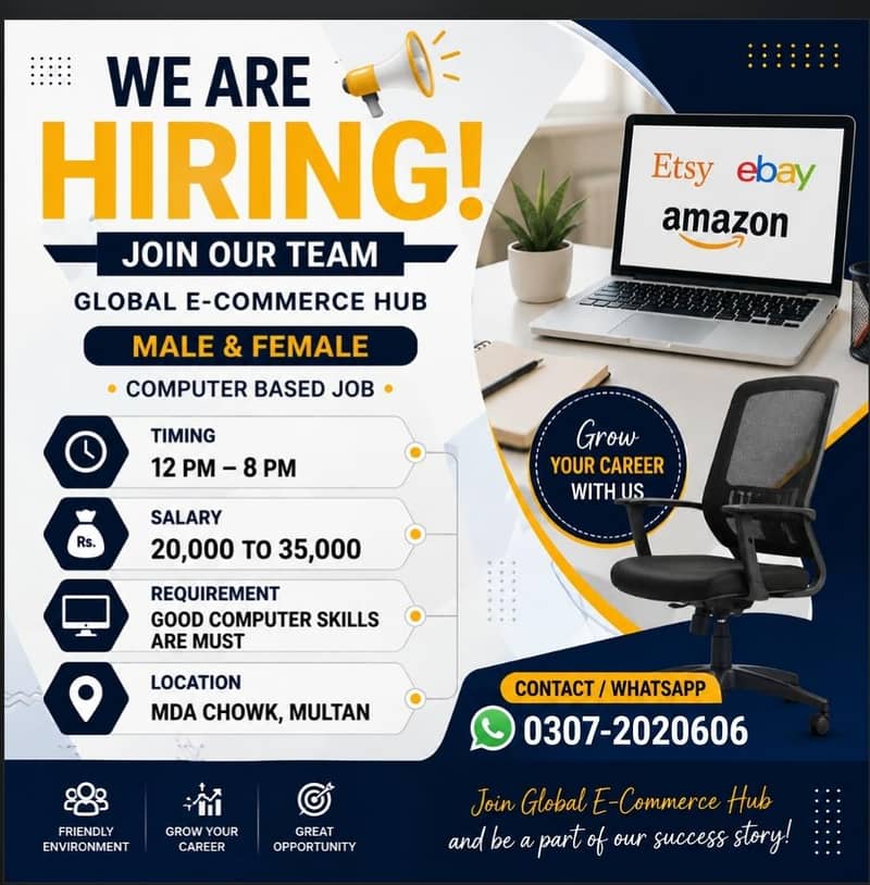 Computer Job 0