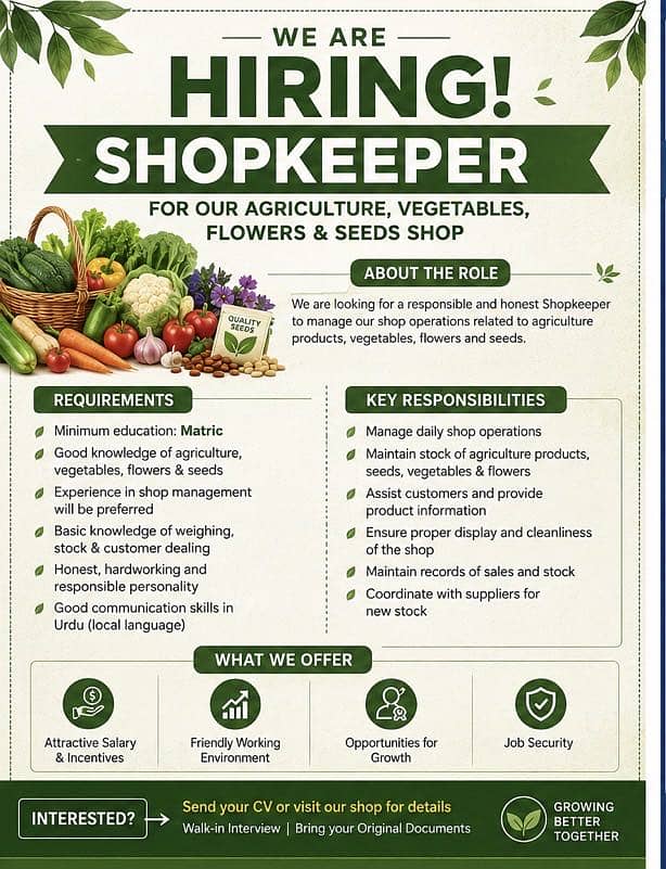 Shopkeeper Required 0