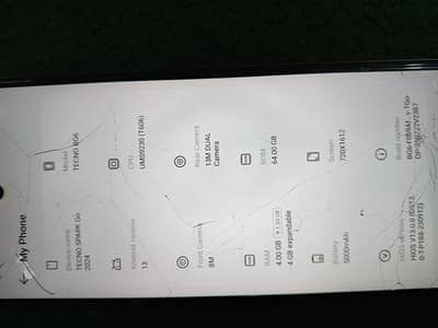 Tecno Spark Go