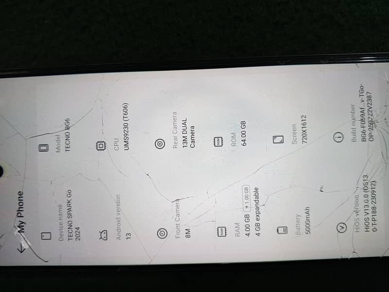 Tecno Spark Go 0