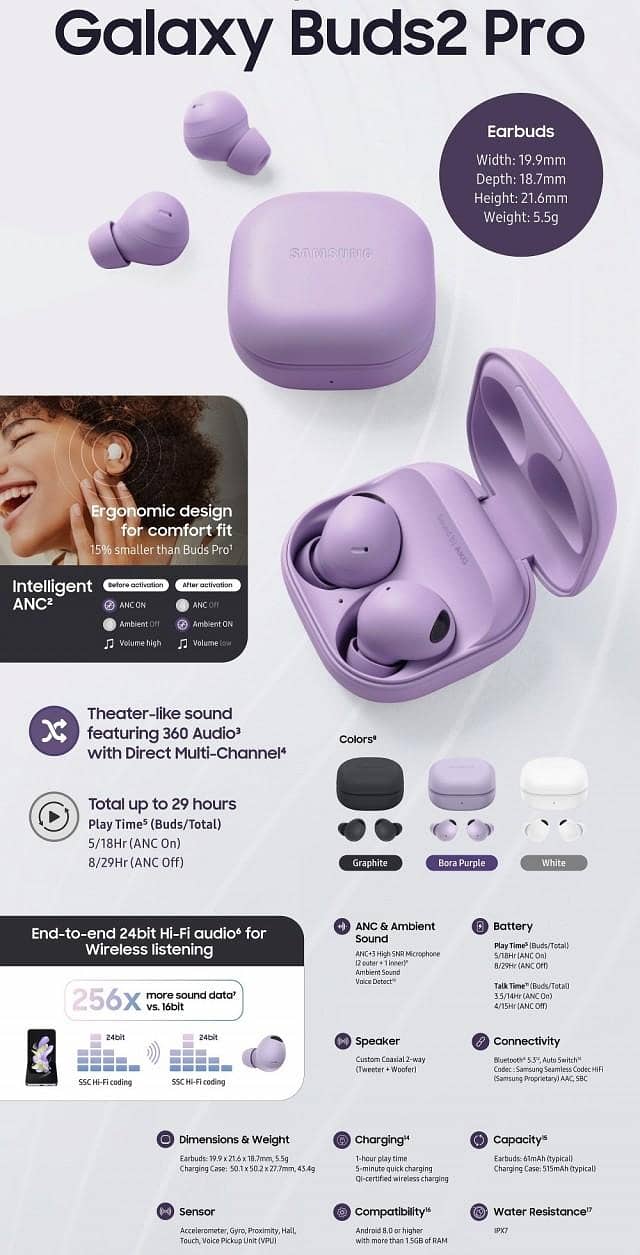 samsung buds 2 pro 3