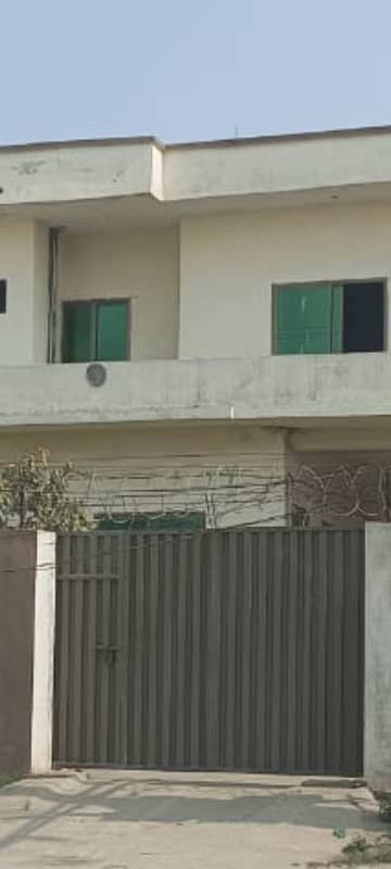 20 Marla Double Storey Factory for Sale in Factory Area Sialkot