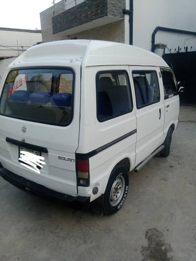 Bolan Suzuki daba