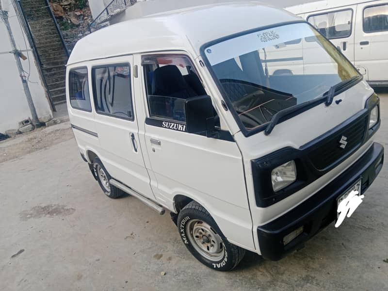 Bolan Suzuki daba 2