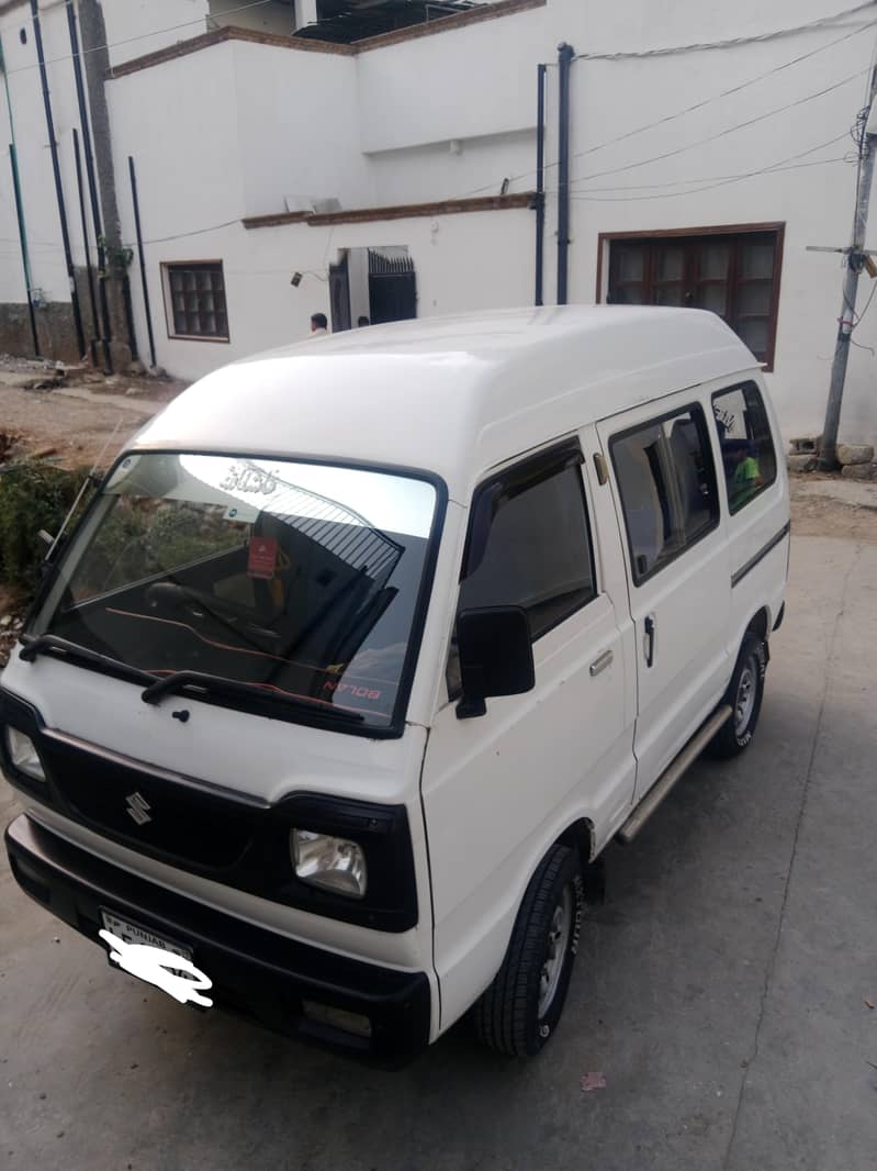 Bolan Suzuki daba 3