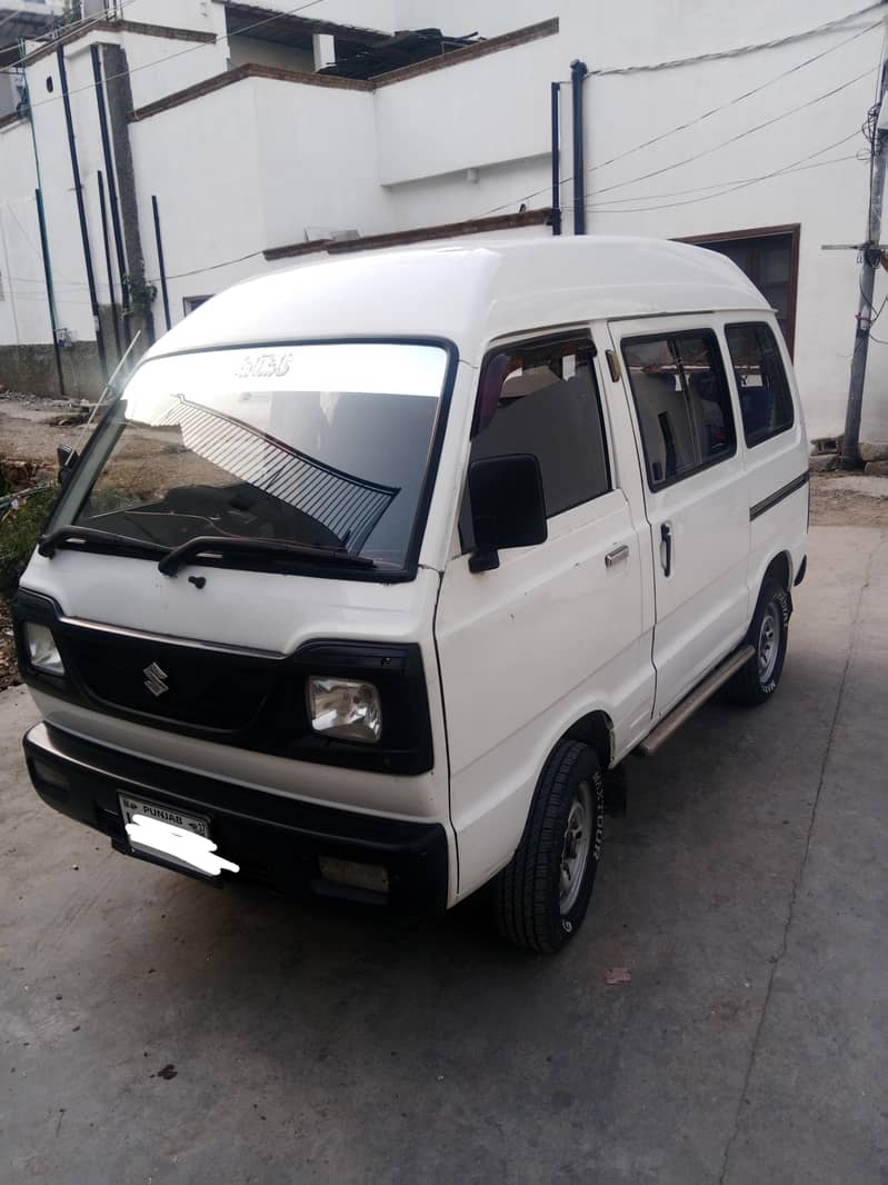 Bolan Suzuki daba 4
