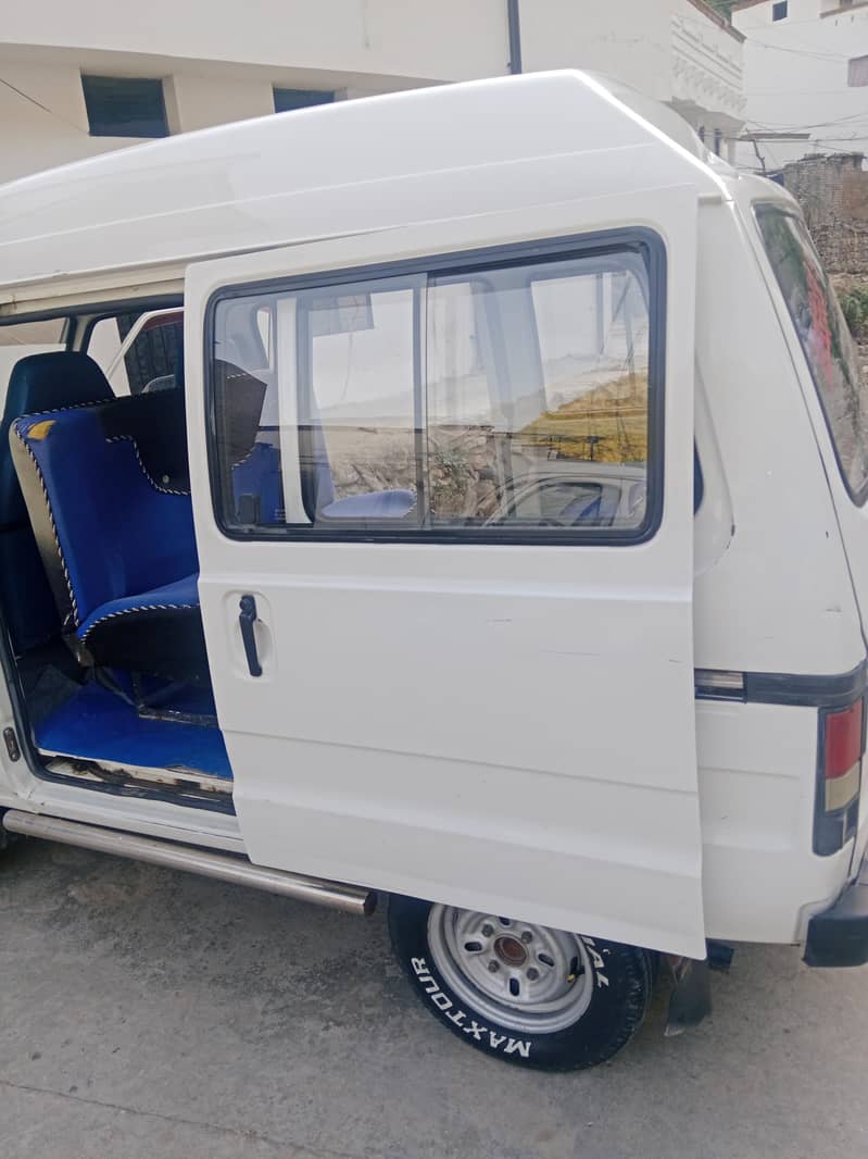 Bolan Suzuki daba 9