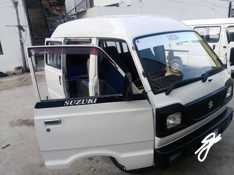 Bolan Suzuki daba 15