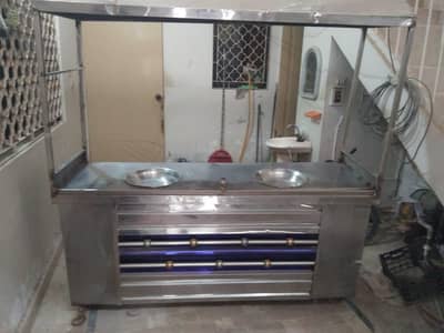 brayani counter