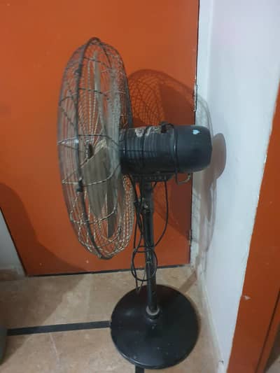 Sk Fans