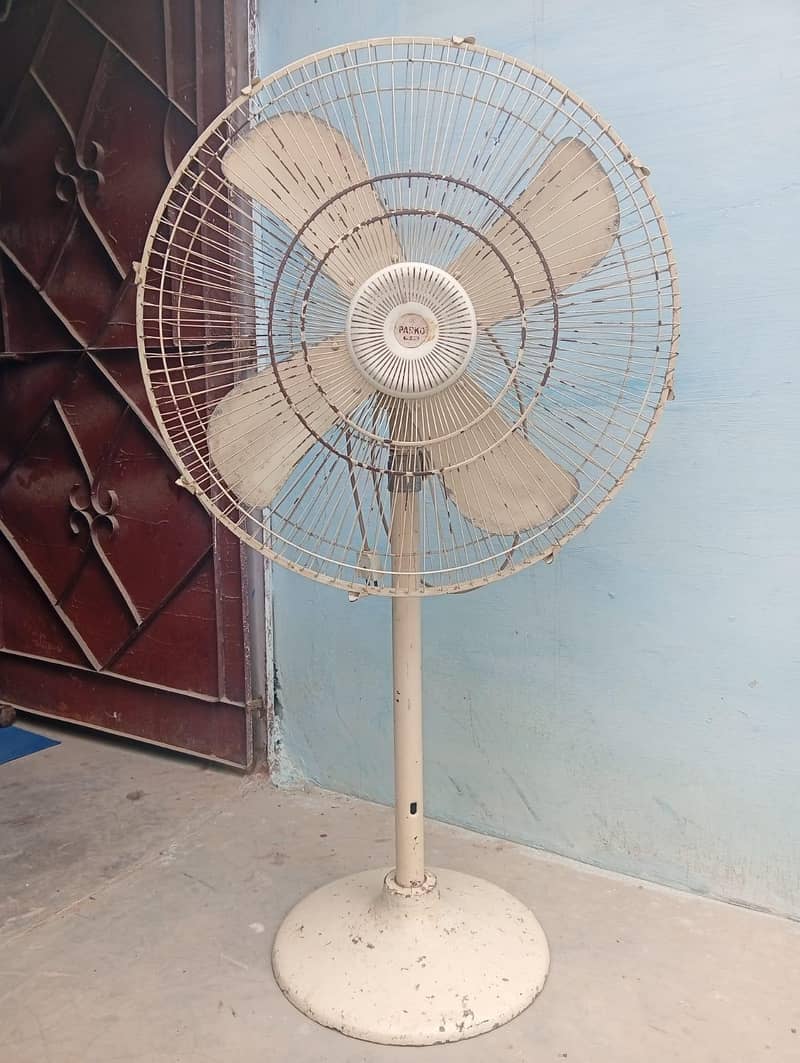 parko fan 1