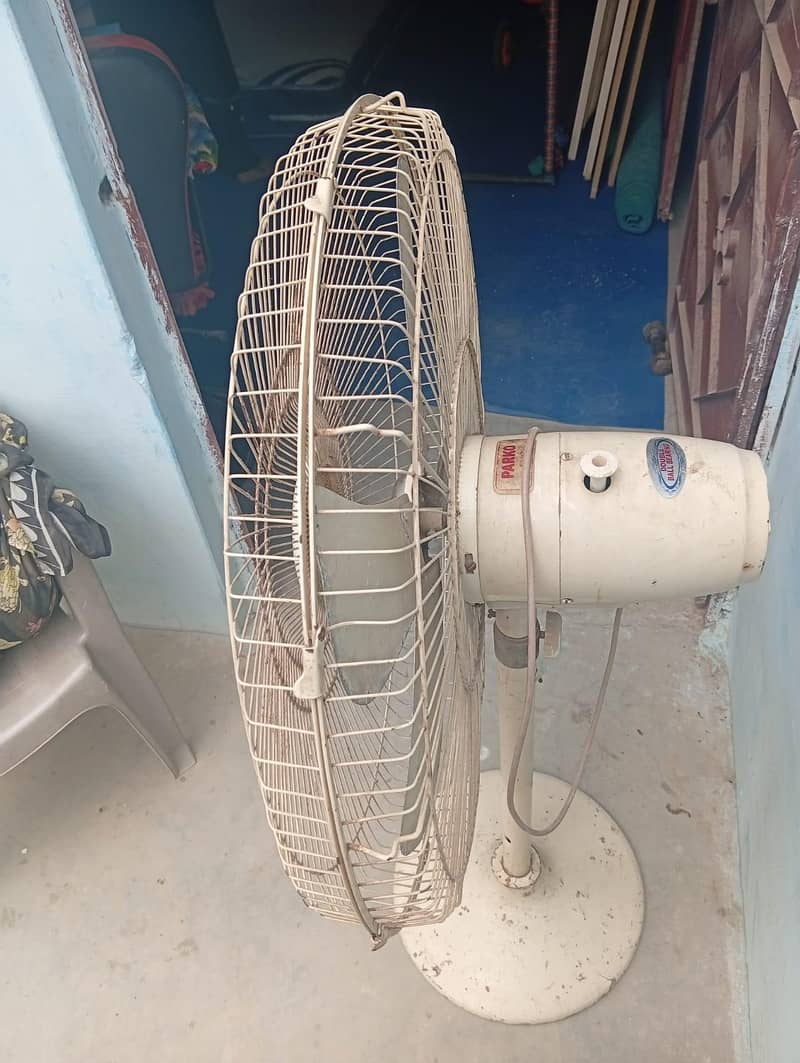 parko fan 2