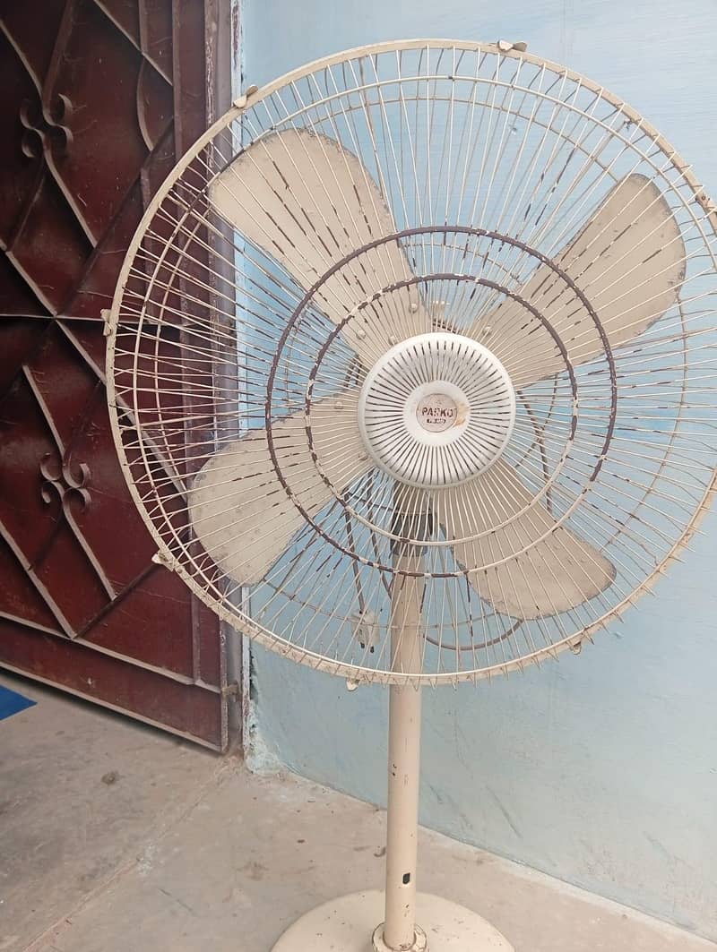 parko fan 3